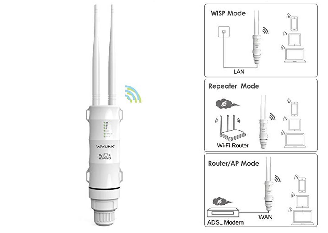 WAVLINK AC600 WIRELESS AP/REPEATER DUALBAND (WL-WN570HA1)